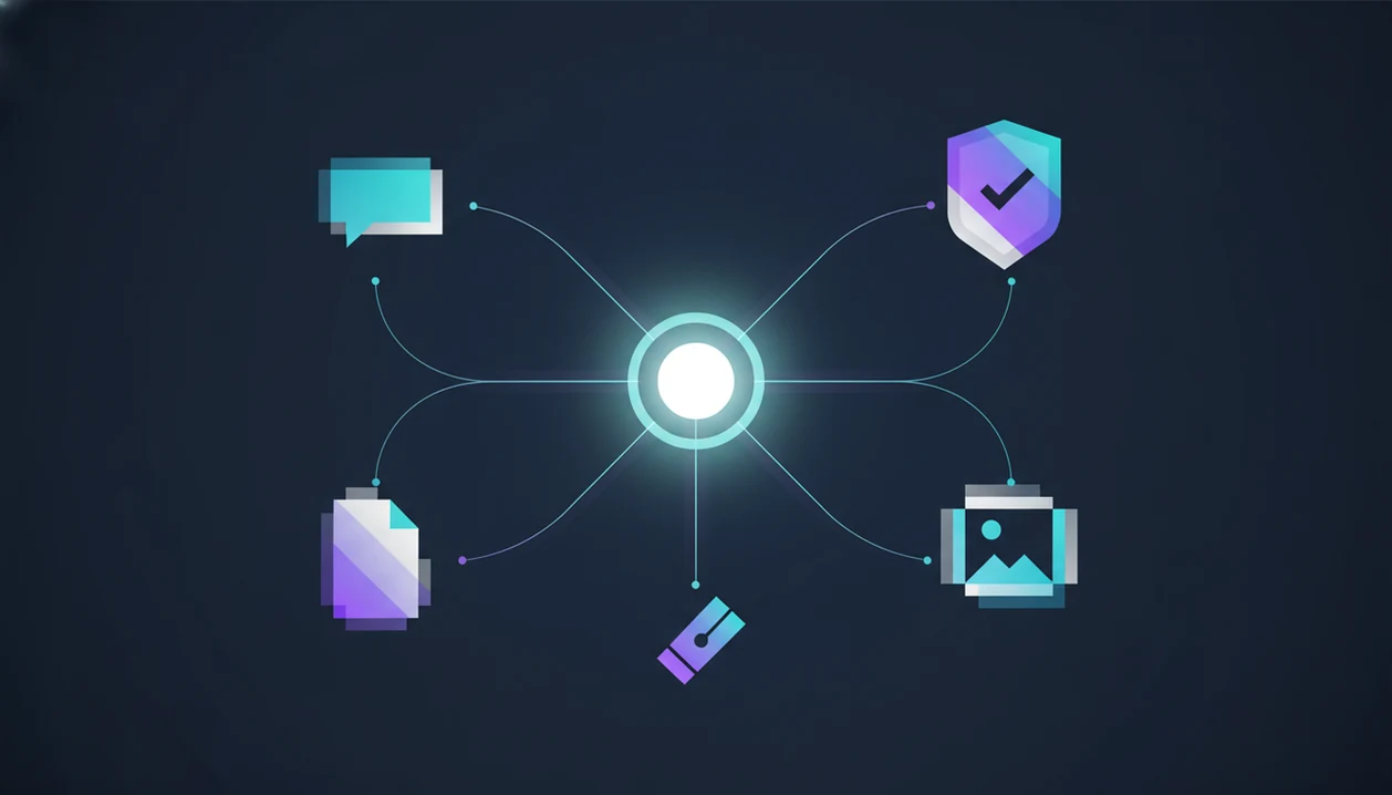 A central AI routing hub connects to abstract nodes for chat, writing, documents, images, and detection.