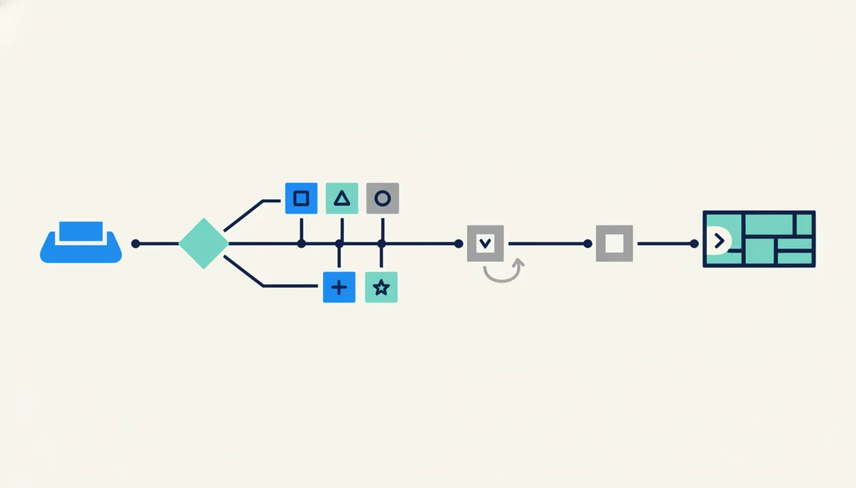 A clean diagram shows a routed AI agent workflow moving from intake through review.