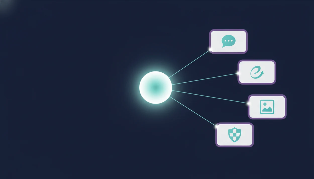 Abstract routing hub connecting different AI task types to specialized agent nodes.
